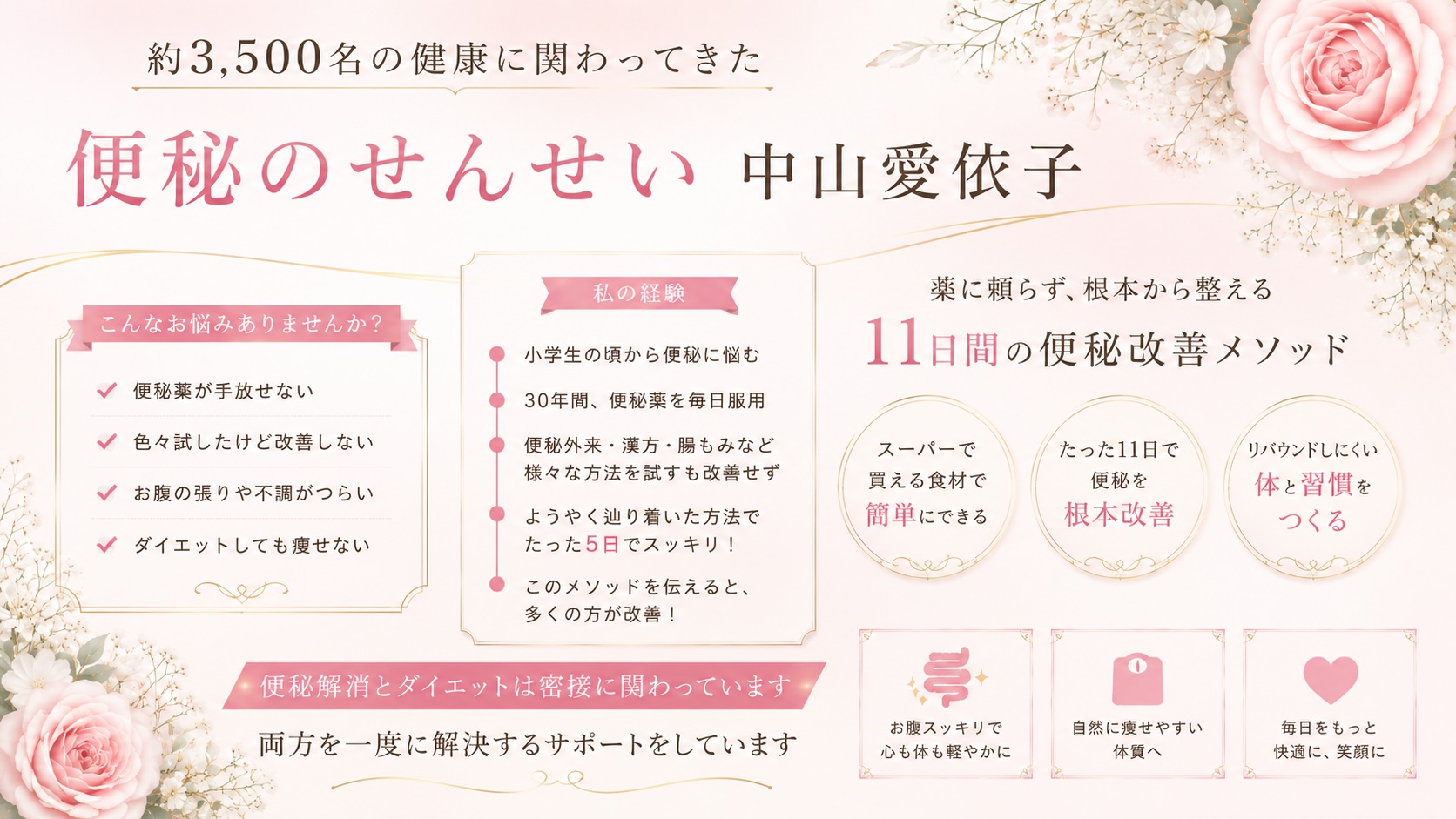 便秘解消　 便秘　 ダイエット 腸活 食材 食べる量 ダイエット 中山愛依子